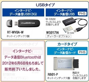 ISW13F ホンダインターナビ接続方法？やはり無理なの?』 クチコミ