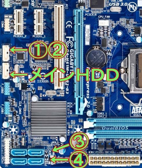 このマザーでのSATA3とHDDのベンチマーク』 GIGABYTE GA-H61M