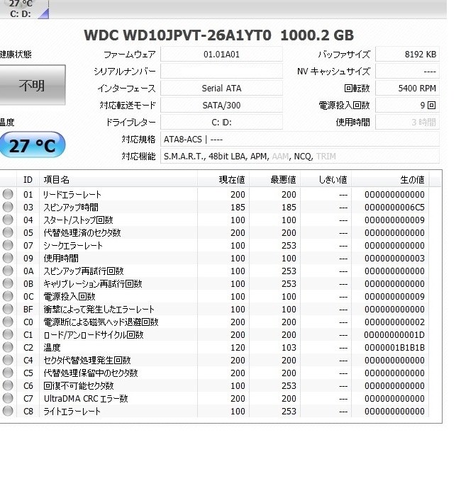 購入三日目、CrystalDiskInfoが「異常」！』 NEC LaVie L LL750/HS6 