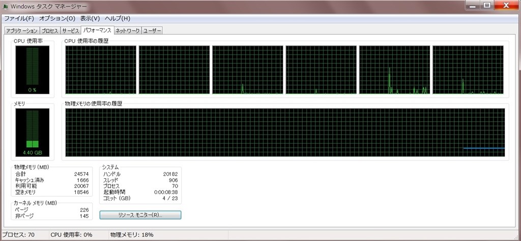 音楽再生に選んだＣＰＵ』 クチコミ掲示板 - 価格.com