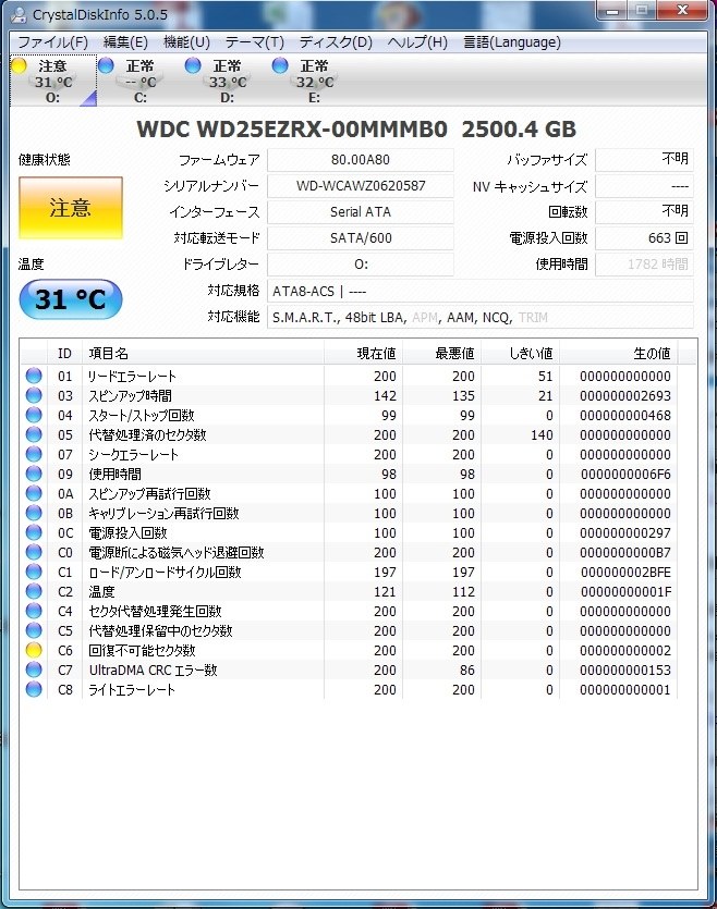 健康状態が”注意”となりました』 WESTERN DIGITAL WD25EZRX [2.5TB