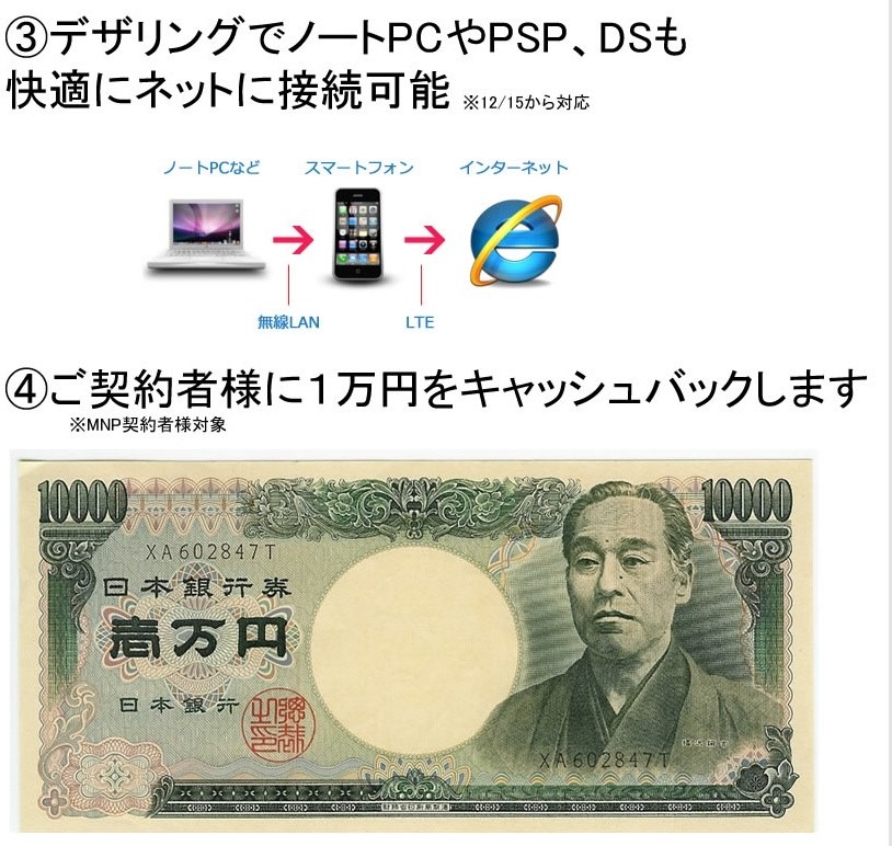 Softbankよりmnp推進メールがきたと思ったら クチコミ掲示板 価格 Com