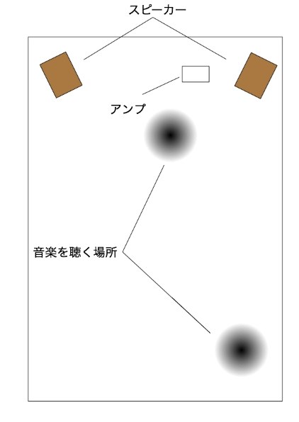 モニターオーディオ RadiusHD R90HD-WN [ウォルナット ペア] 価格比較