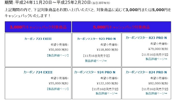 SLIK カーボン 724 EXIII 価格比較 - 価格.com