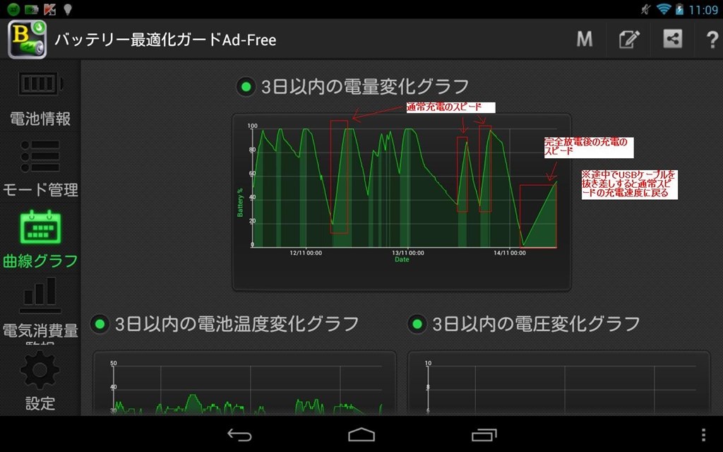完全放電後の充電について Google Nexus 7 Wi Fiモデル 16gb 12 のクチコミ掲示板 価格 Com