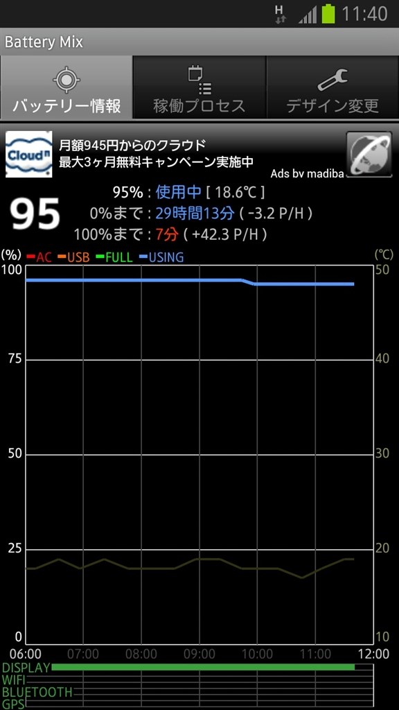 Android スマホのバッテリー消費を抑えて電池持ちをアップさせる方法まとめ Pixel 4のバッテリーが悪いのでいろいろ設定してみた 使い方 方法まとめサイト Usedoor