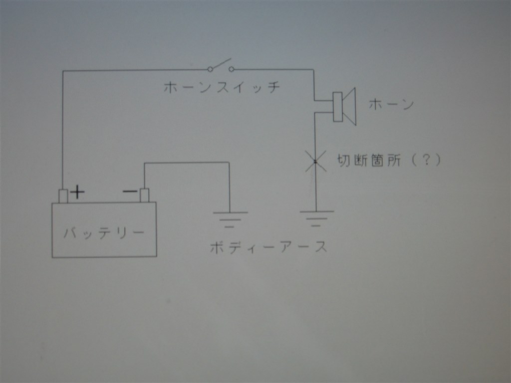 ホーンの取り付け方 スズキ スカイウェイブ250 のクチコミ掲示板 価格 Com