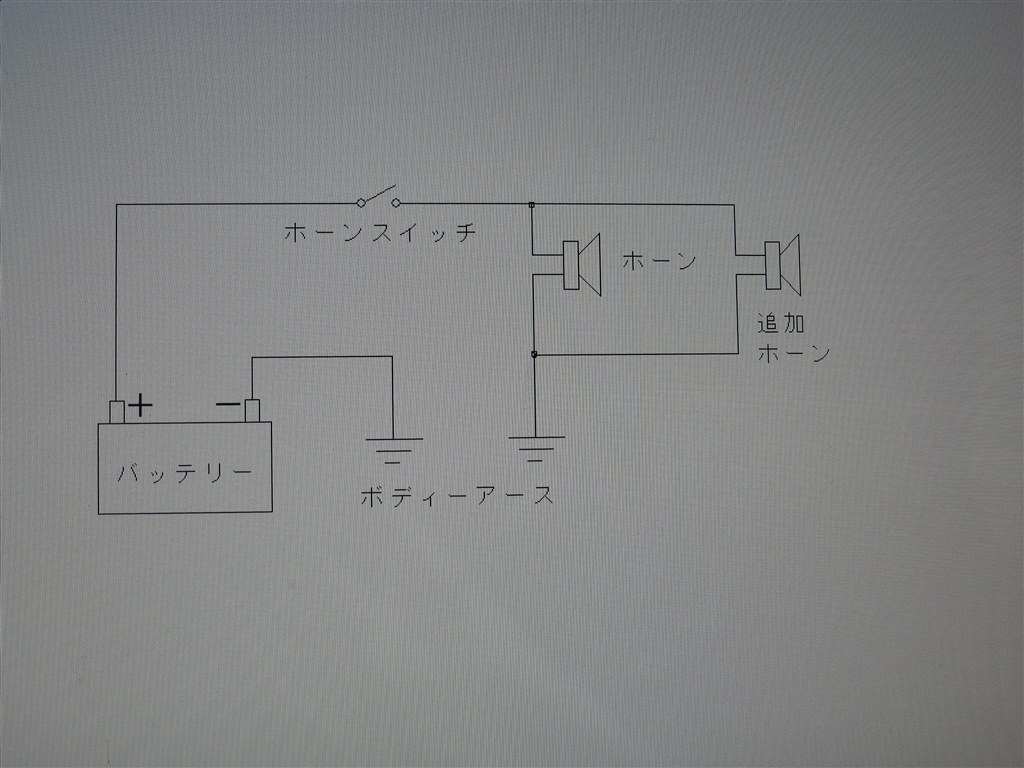 ホーンの取り付け方 スズキ スカイウェイブ250 のクチコミ掲示板 価格 Com