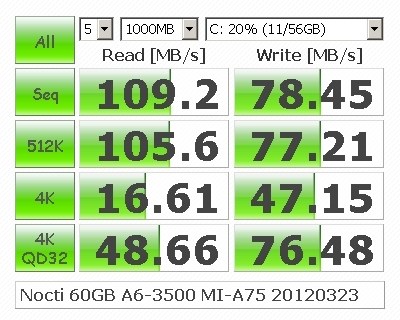 ハイブリッドhdd クチコミ掲示板 価格 Com