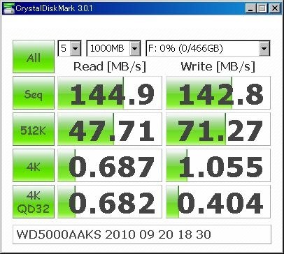 ハイブリッドhdd クチコミ掲示板 価格 Com