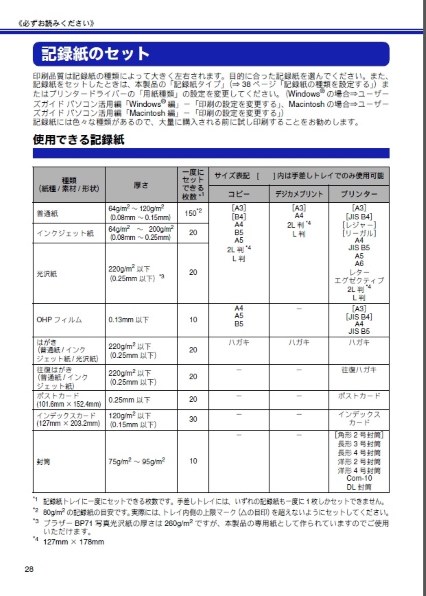 ブラザー プリビオ ネオ DCP-J4210N 価格比較 - 価格.com