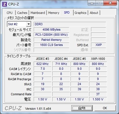 Patriot Memory PVI316G160C9K [DDR3 PC3-12800 8GB 2枚組]投稿画像