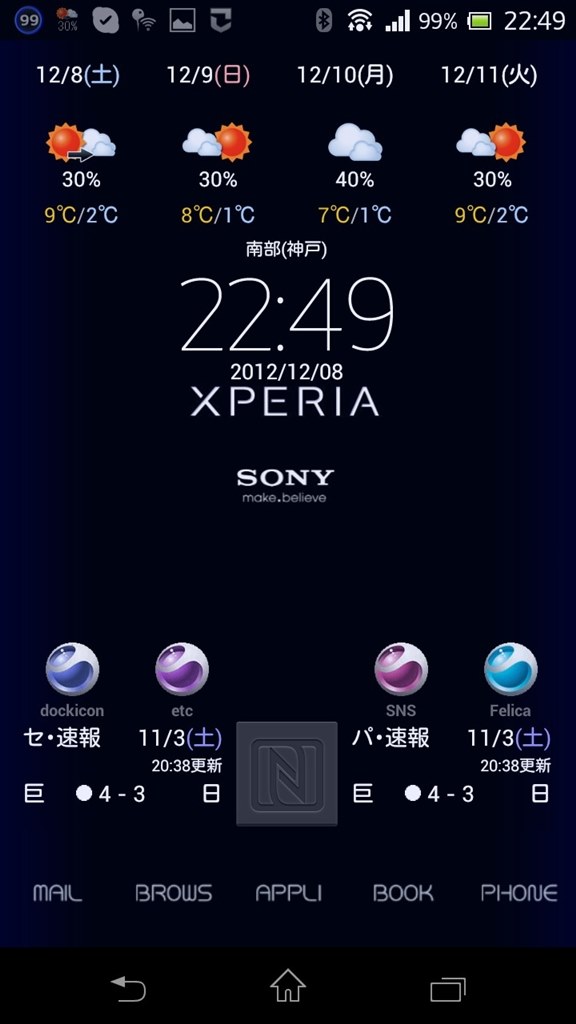 Xperia用壁紙 Sony Xperia Ax So 01e Docomo のクチコミ掲示板 価格 Com