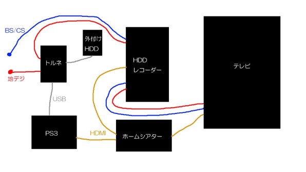 TORNE(トルネ) 81WfEPbruoL._UF1000,1000_QL80_.jpg