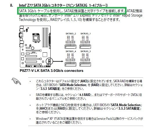 ASUS P8Z77-V LK投稿画像・動画 - 価格.com