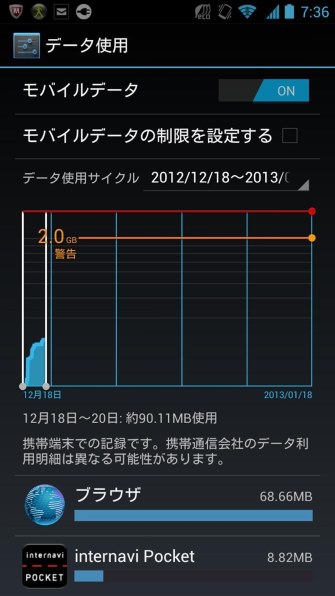 MEDIAS LTE Nー04D入門・活用ガイド docomo