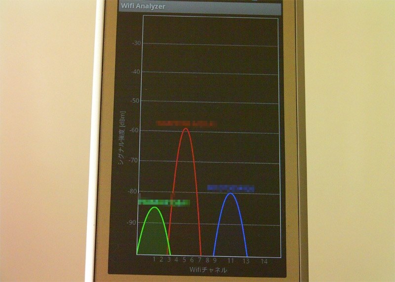 SONY　URA-BR100　欠品なし　箱　説明書　ケーブル付き SONY URA-BR100 欠品なし 箱 説明書 ケーブル付き