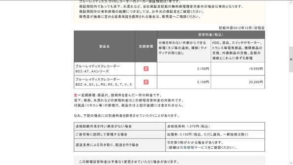 Dvdドライブ交換費用 パナソニック Diga Dmr Xw1 のクチコミ掲示板 価格 Com