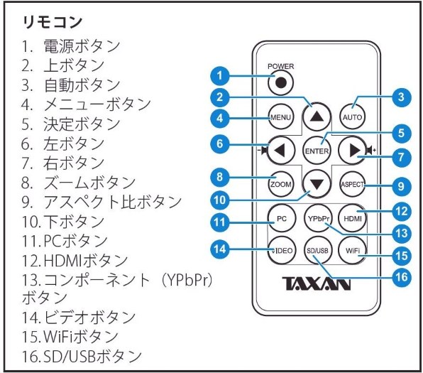 TAXAN KG-PL051W 価格比較 - 価格.com
