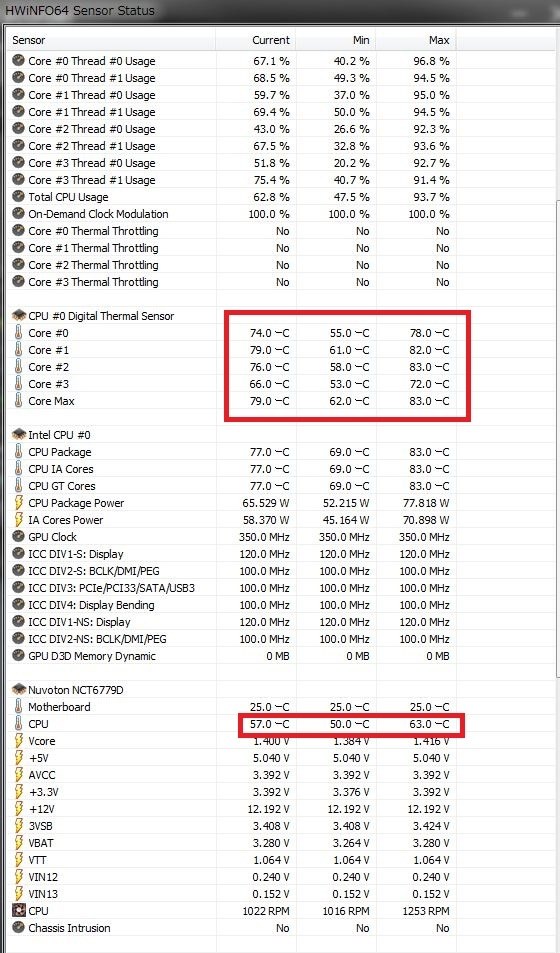 CPU温度とコア温度の違い』 インテル Core i7 3770K BOX のクチコミ