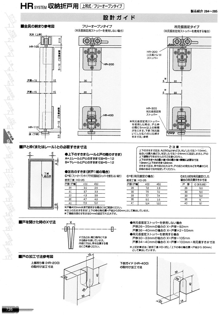 クローゼットの固定折戸をフリーオープン折戸に変更できますか クチコミ掲示板 価格 Com