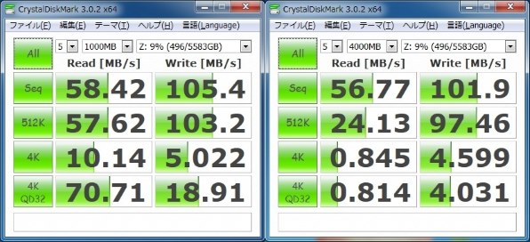 Qnap TS-869 Pro WD RED 3TB x8本 TS-869 Pro | ハードウェア仕様 | QNAP