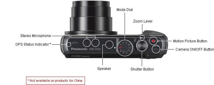 後継機種』 パナソニック LUMIX DMC-TZ30 のクチコミ掲示板 - 価格.com