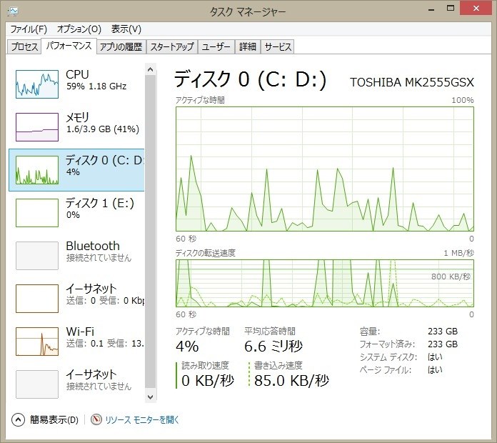 プチフリーズするようになったのですが Silicon Power Sp128gbssde25s25 のクチコミ掲示板 価格 Com