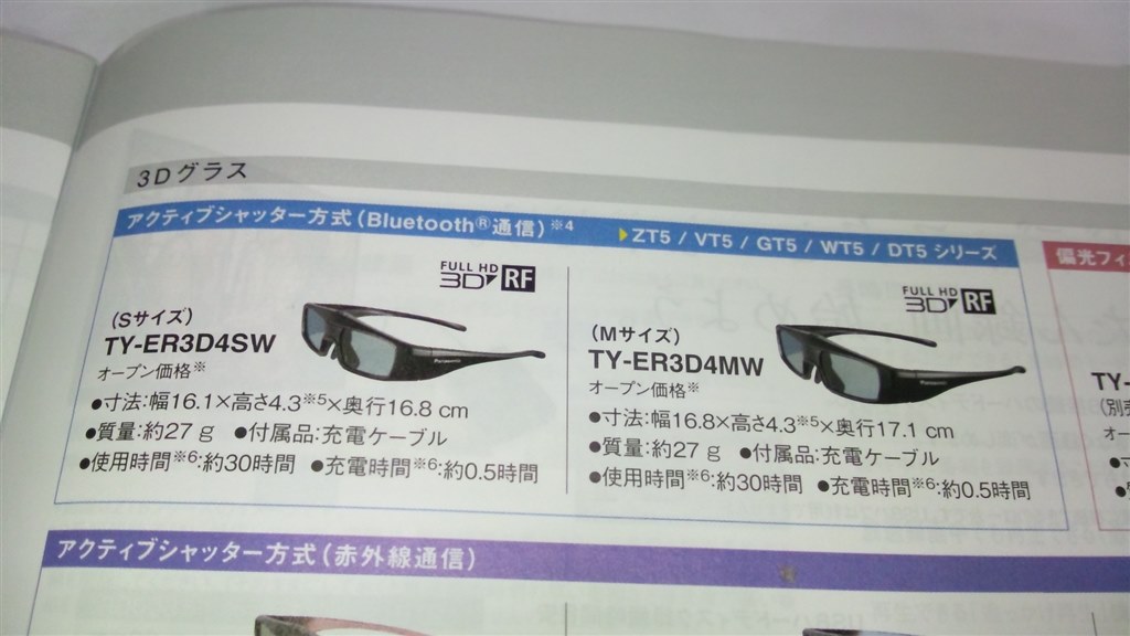 外付けHDと3Dグラス』 パナソニック スマートビエラ TH-P55GT5 [55