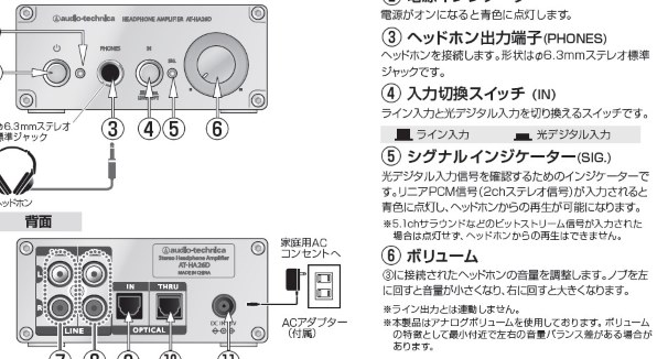 オーディオテクニカ AT-HA26D投稿画像・動画 - 価格.com