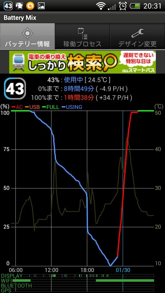 バッテリーの急激な減り Htc Htc J Isw13ht Au のクチコミ掲示板 価格 Com