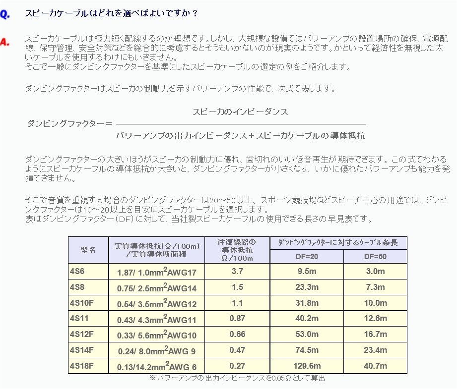 DF値について！！！』 クチコミ掲示板 - 価格.com