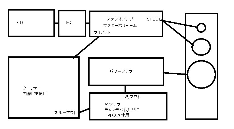 KURO沼 Ver.80～みんなで仲良く全力散財♪～』 クチコミ掲示板 - 価格.com