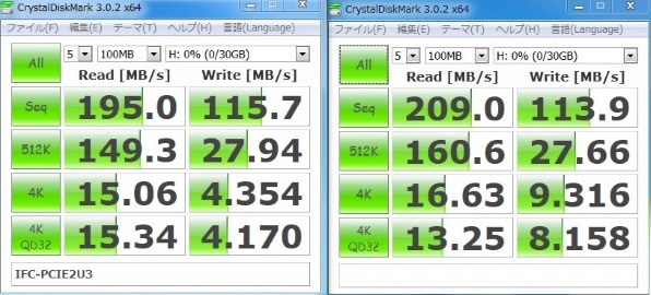 バッファロー Ifc Pcie2u3 Usb3 0 のクチコミ 価格 Com
