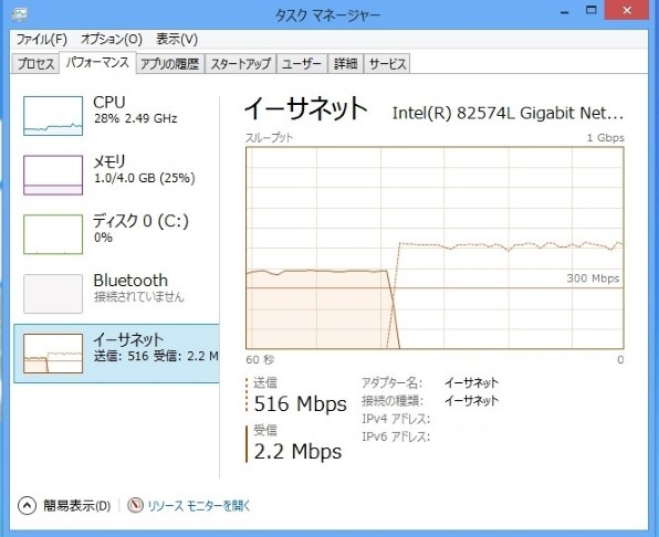 NETGEAR ReadyNAS NV+ ネットワーク接続ストレージ Netgear 1 TB ReadyNAS NV+ Network Hard Drive Array