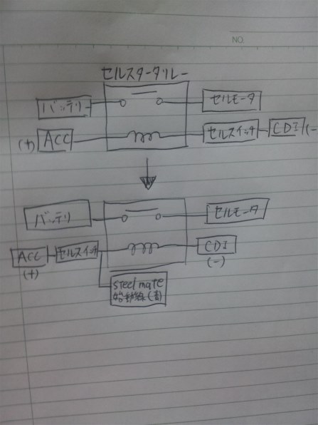 ヤマハ グランドアクシス100投稿画像・動画 - 価格.com