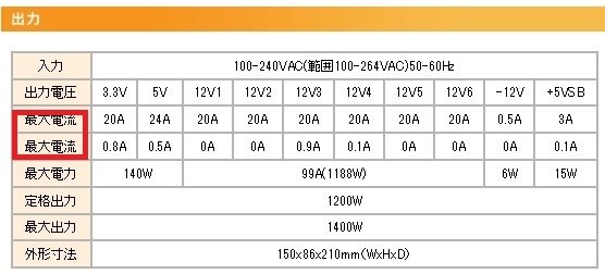 疑問の多い電源ですね』 Huntkey X7-1200 のクチコミ掲示板 - 価格.com