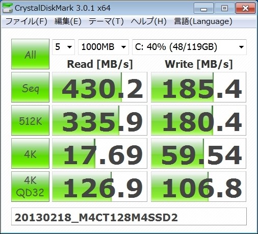 ノートpcバッテリ切れ休止状態から復帰後認識不可から復帰 Crucial Crucial M4 Ct128m4ssd2 のクチコミ掲示板 価格 Com