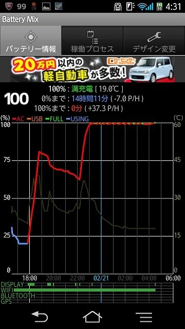 arrows 充電 販売済み つなぎっぱなし