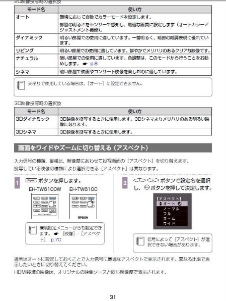 EPSON EH-TW6100W 価格比較 - 価格.com