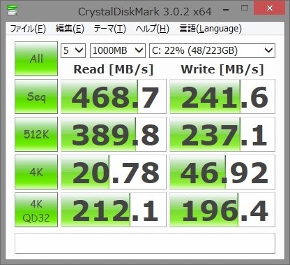 ASUS U24A U24A-PX3210H 価格比較 - 価格.com