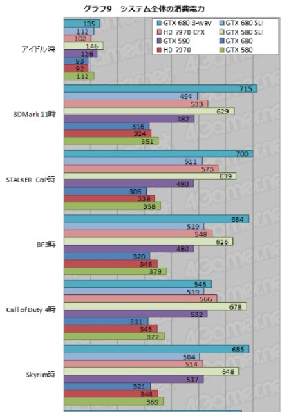 Huntkey X7-1200 価格比較 - 価格.com