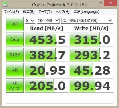 ASUS U24A U24A-PX3210H 価格比較 - 価格.com
