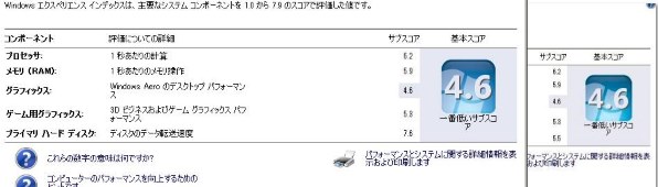 Lenovo ThinkPad Edge 14 0578CTO 価格.com限定パッケージ 価格比較