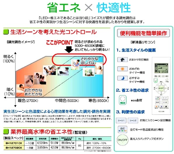 パナソニック HH-LC662A 価格比較 - 価格.com