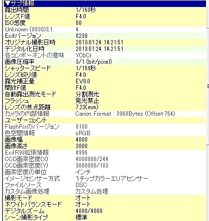 CANON PowerShot SX260 HS 価格比較 - 価格.com