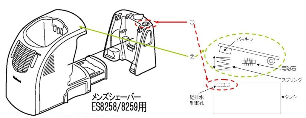 洗浄皿の排水不良』 ナショナル ラムダッシュ ES8258 のクチコミ掲示板