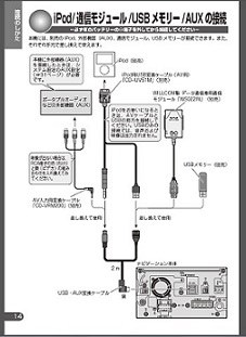 Aux接続 左スピーカーから音が出ない パイオニア 楽ナビlite Avic Mrz09 のクチコミ掲示板 価格 Com