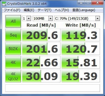SSDは最初にフォーマットしないとアライメントが狂う』 インテル