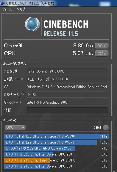 OpenGLベンチマークってどれぐらいですか？』 ELSA NVIDIA Quadro 4000